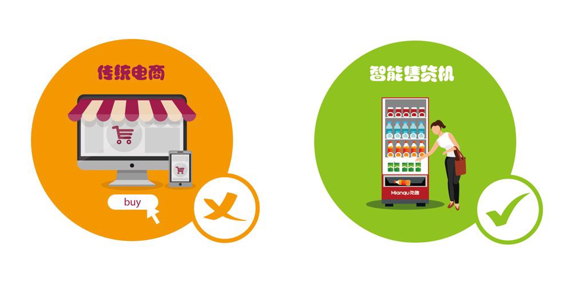 优尼科建材