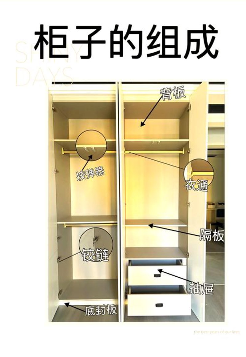 三聚氰胺饰面板