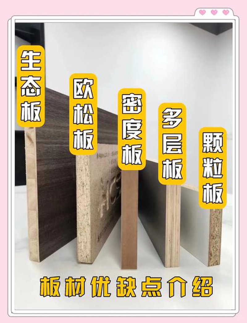 衣柜板材